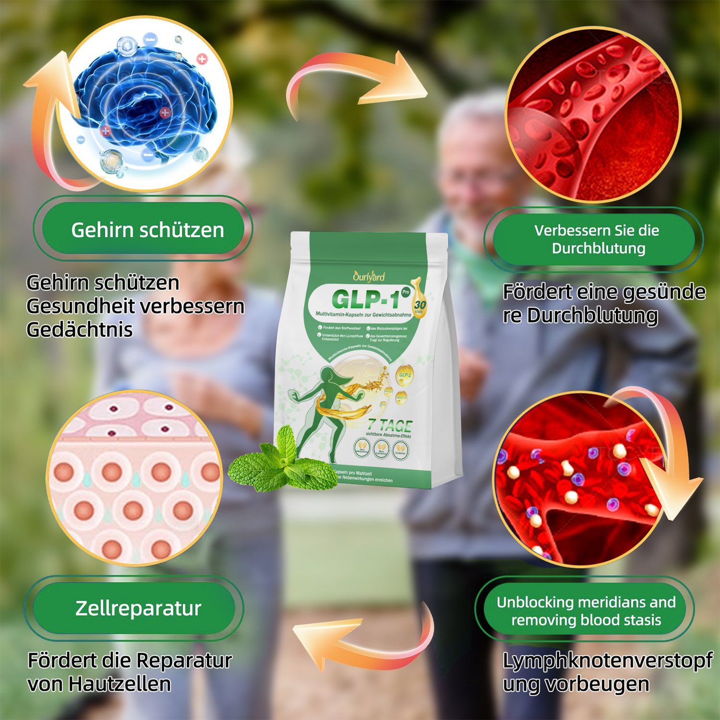 🍃Ourlyard® GLP-1 Pro Schlankheits-Kapseln 7 Tage sichtbare Wirkung, keine Nebenwirkungen, geeignet für alle Altersgruppen 🌹🌹