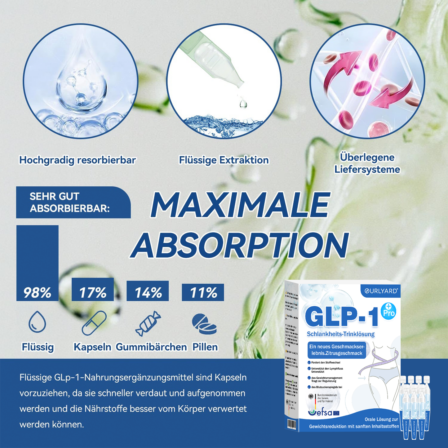 🎁🎁Ourlyard® GLP-1 Pro Schlankheits-Trinklösung 7 Tage sichtbare Wirkung, keine Nebenwirkungen, geeignet für alle Altersgruppen 🌹🌹