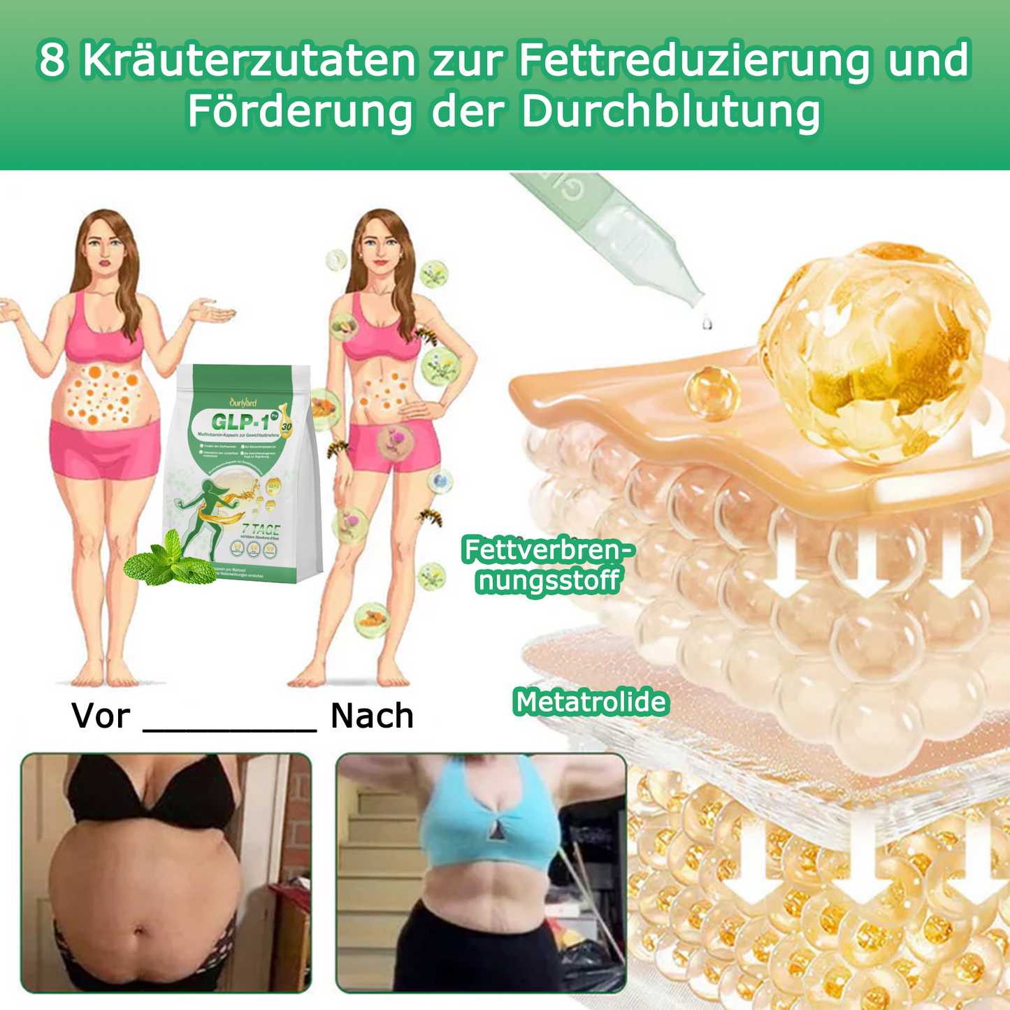 🍃Ourlyard® GLP-1 Pro Schlankheits-Kapseln 7 Tage sichtbare Wirkung, keine Nebenwirkungen, geeignet für alle Altersgruppen 🌹🌹