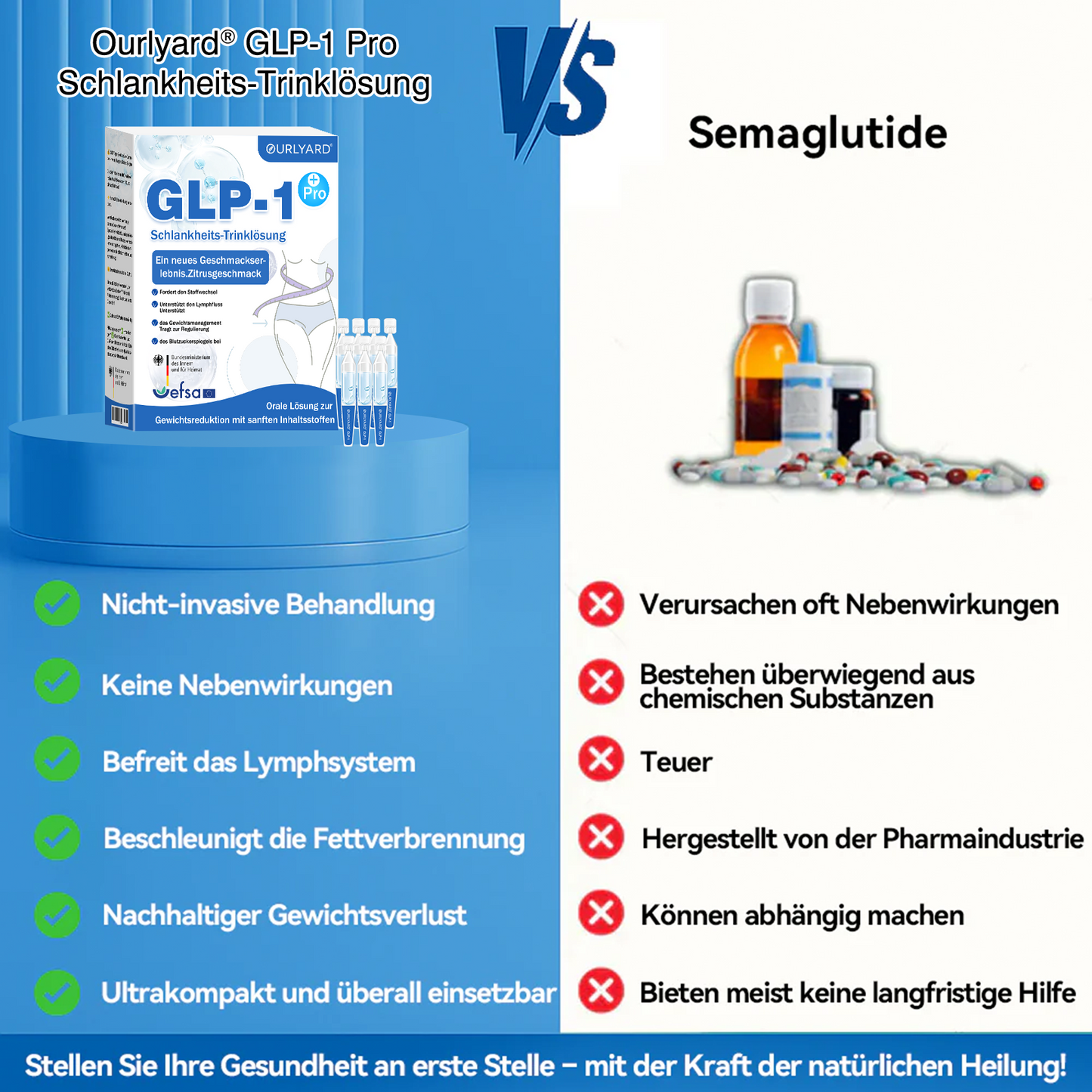 🎁🎁Ourlyard® GLP-1 Pro Schlankheits-Trinklösung 7 Tage sichtbare Wirkung, keine Nebenwirkungen, geeignet für alle Altersgruppen 🌹🌹