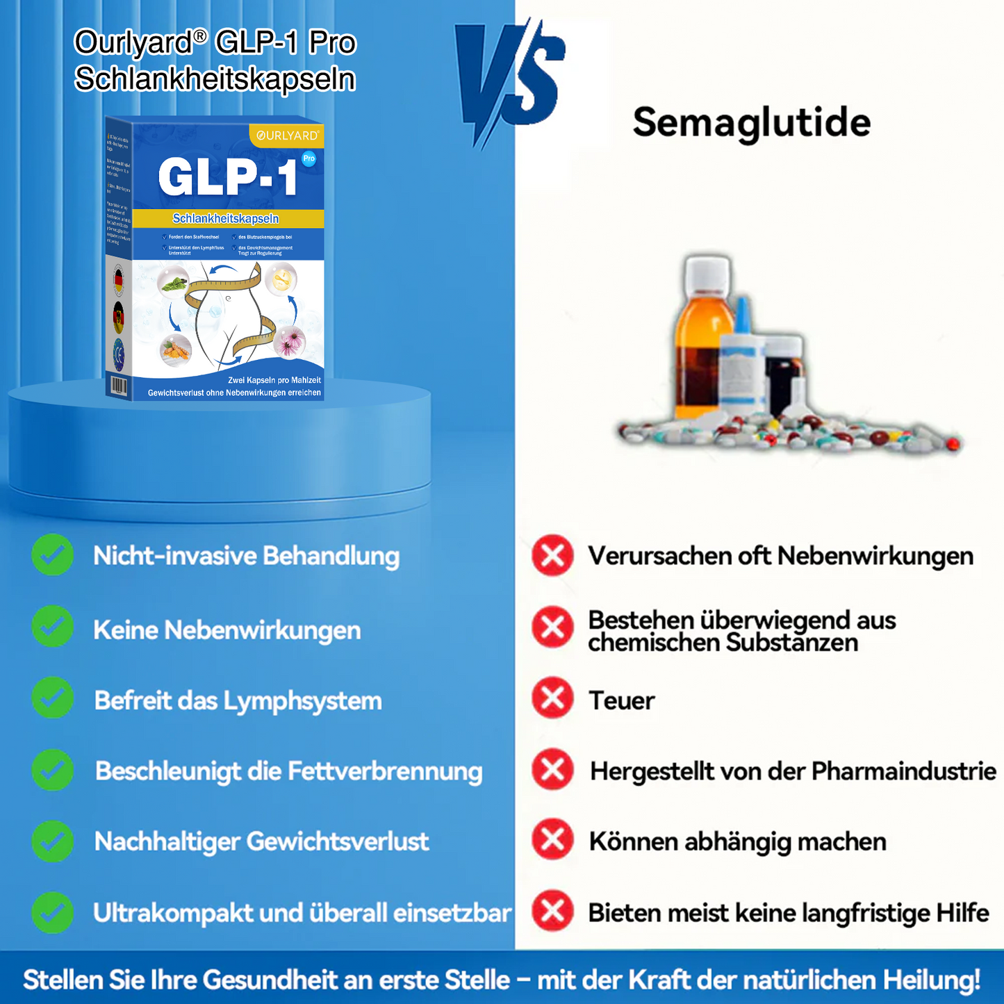 🔥🔥Ourlyard® GLP-1 Pro Schlankheitskapseln - 7 Tage sichtbare Wirkung, keine Nebenwirkungen, geeignet für alle Altersgruppen 🌹
