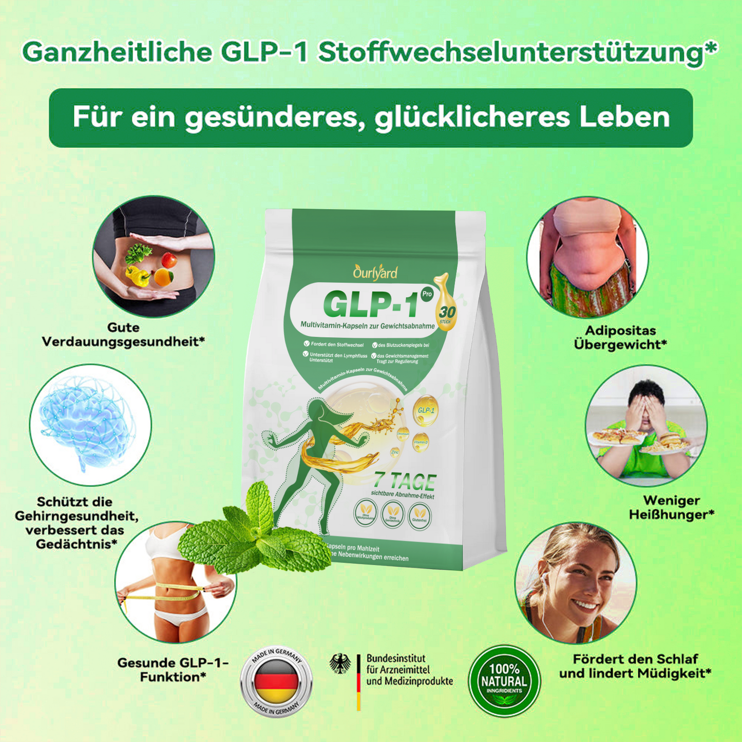 🍃Ourlyard® GLP-1 Pro Schlankheits-Kapseln 7 Tage sichtbare Wirkung, keine Nebenwirkungen, geeignet für alle Altersgruppen 🌹🌹