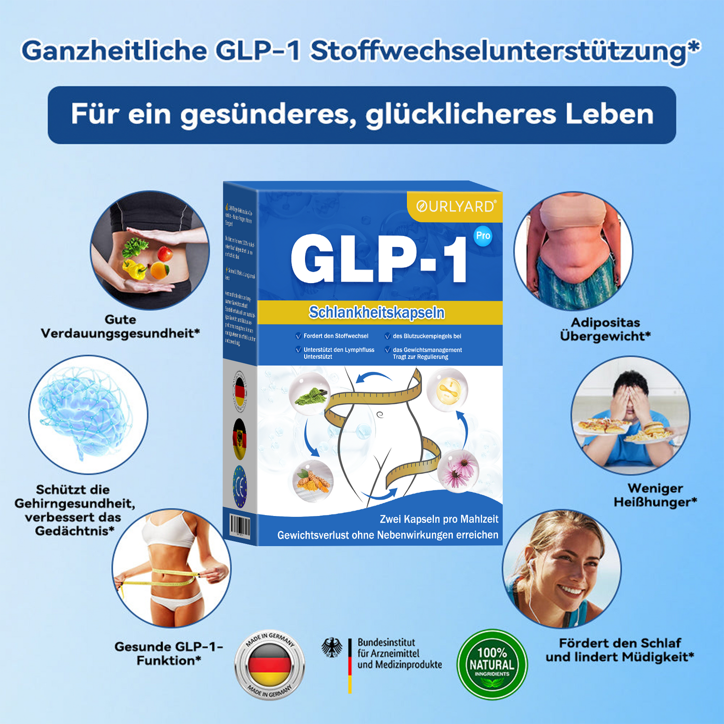 🔥🔥Ourlyard® GLP-1 Pro Schlankheitskapseln - 7 Tage sichtbare Wirkung, keine Nebenwirkungen, geeignet für alle Altersgruppen 🌹
