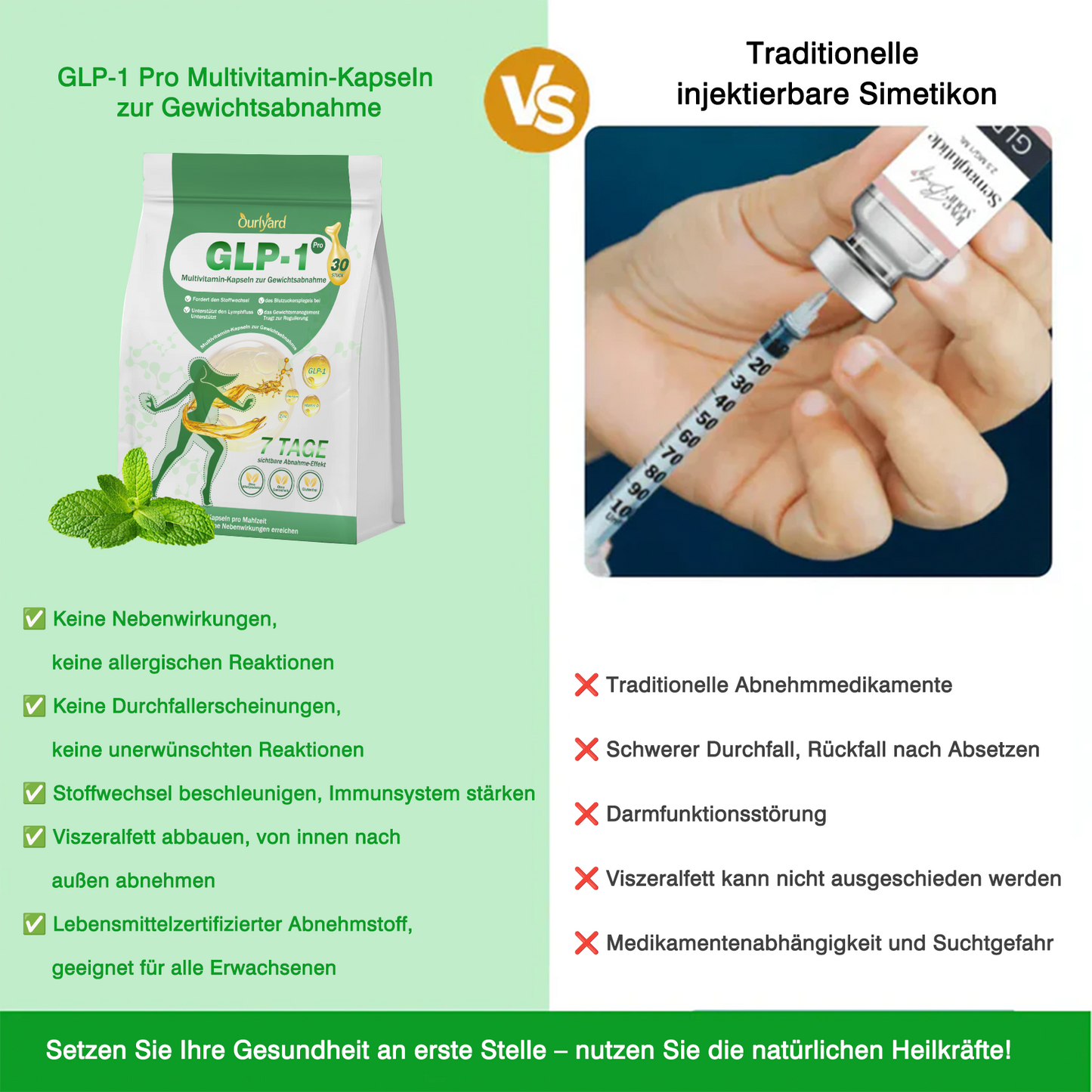 🍃Ourlyard® GLP-1 Pro Schlankheits-Kapseln 7 Tage sichtbare Wirkung, keine Nebenwirkungen, geeignet für alle Altersgruppen 🌹🌹