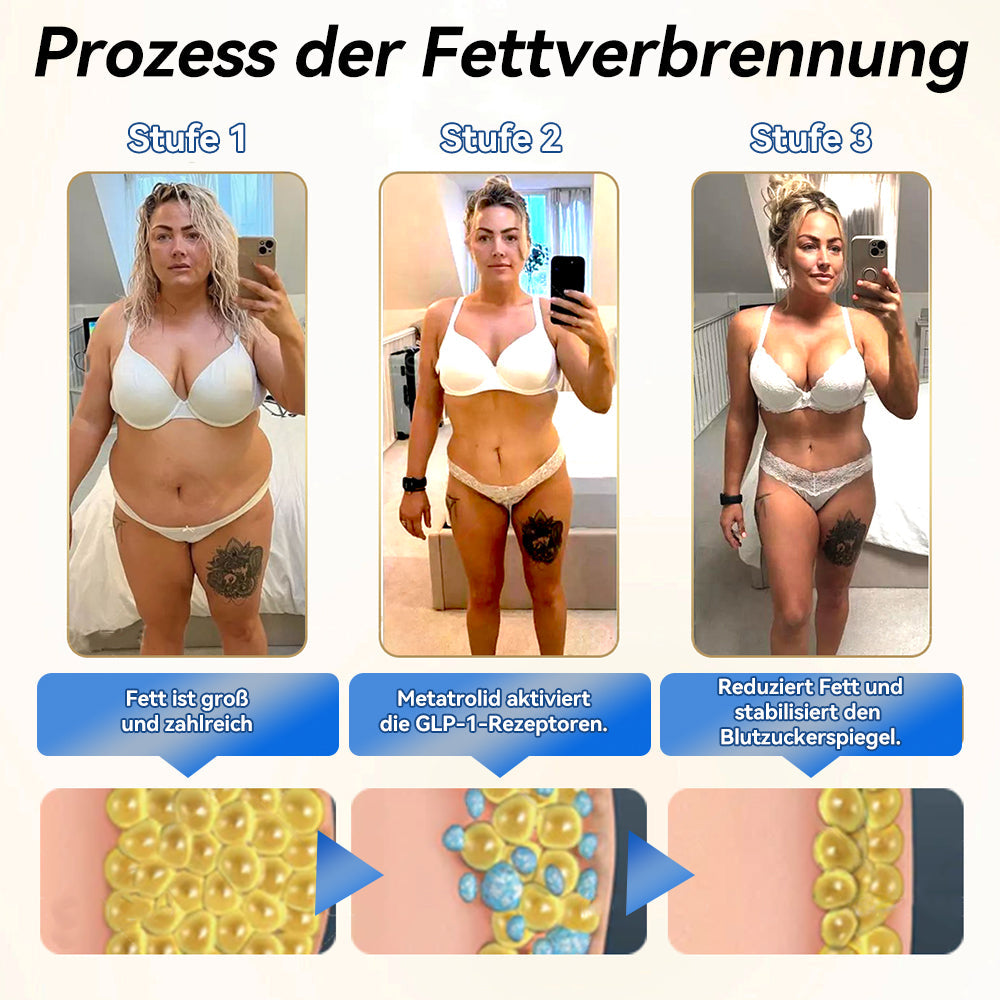 🎁Ourlyard® GLP-1 Pro Schlankheits-Trinklösung 7 Tage sichtbare Wirkung, keine Nebenwirkungen, geeignet für alle Altersgruppen 🌹🌹