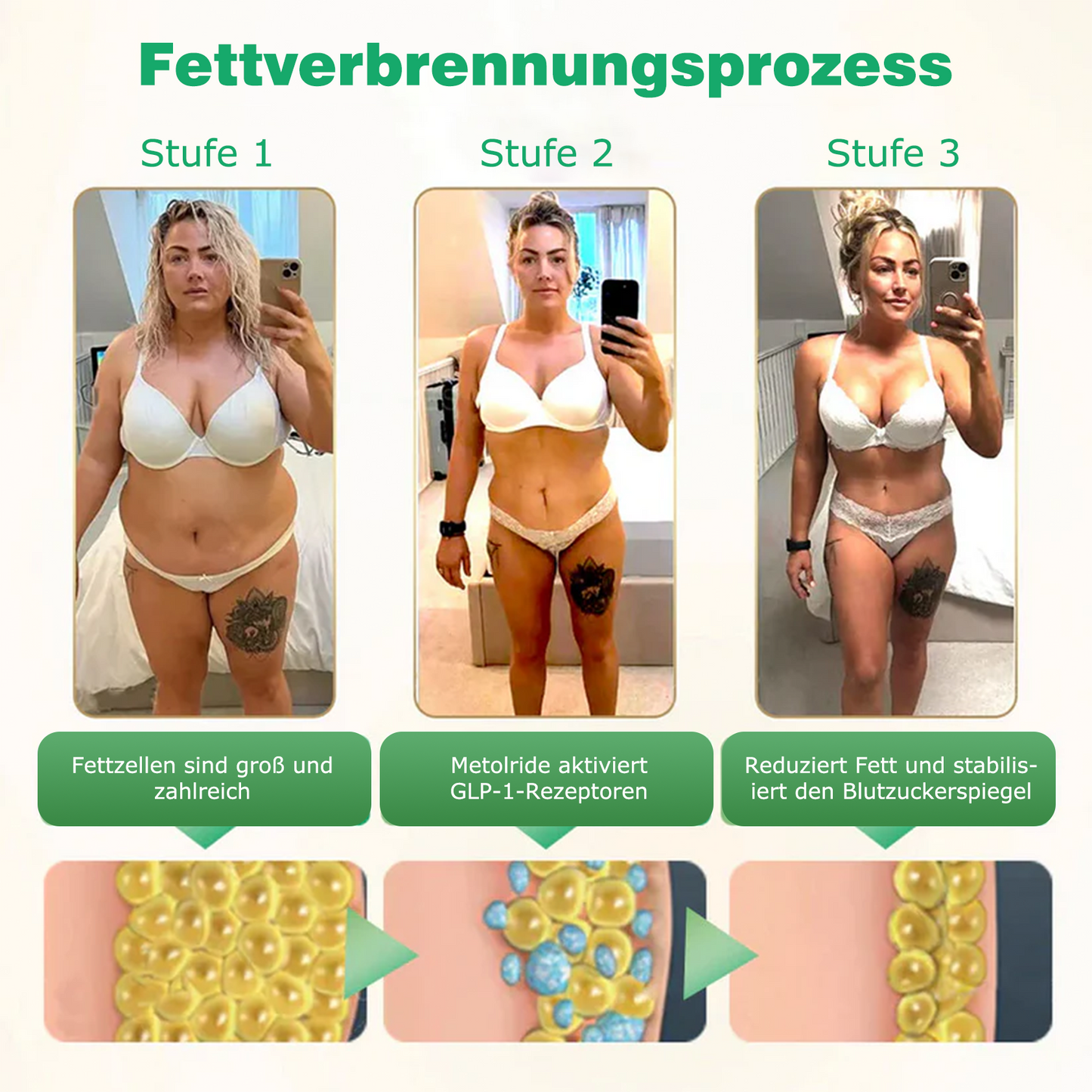 🍃Ourlyard® GLP-1 Pro Schlankheits-Kapseln 7 Tage sichtbare Wirkung, keine Nebenwirkungen, geeignet für alle Altersgruppen 🌹🌹