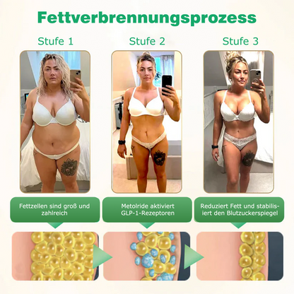 🍃Ourlyard® GLP-1 Pro Schlankheits-Kapseln 7 Tage sichtbare Wirkung, keine Nebenwirkungen, geeignet für alle Altersgruppen 🌹🌹